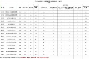 雷竞技邀请码是什么截图1